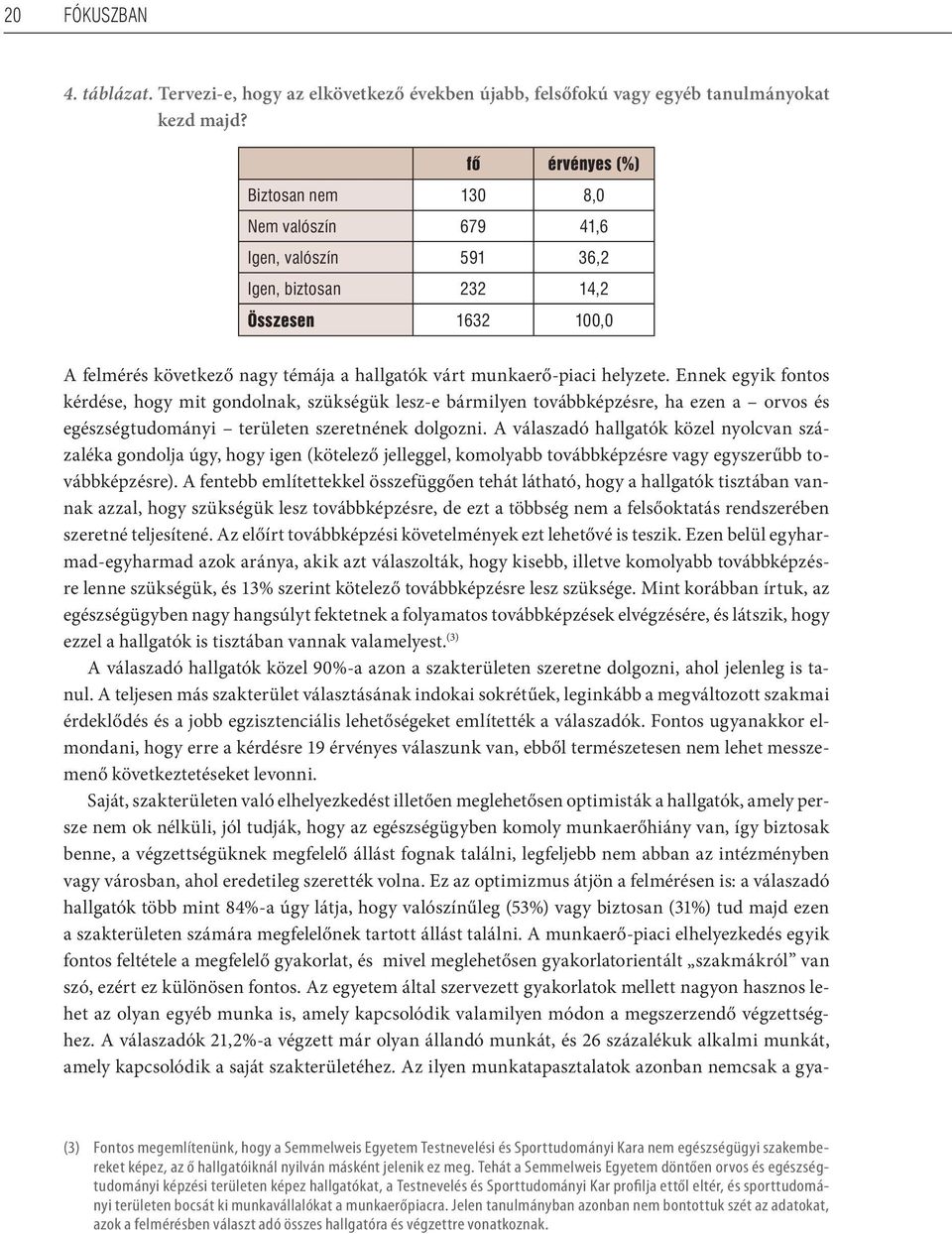 helyzete. Ennek egyik fontos kérdése, hogy mit gondolnak, szükségük lesz-e bármilyen továbbképzésre, ha ezen a orvos és egészségtudományi területen szeretnének dolgozni.