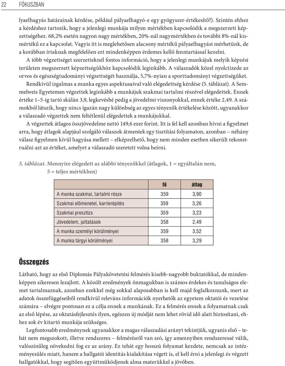 68,2% esetén nagyon nagy mértékben, 20%-nál nagymértékben és további 8%-nál kismértékű ez a kapcsolat.
