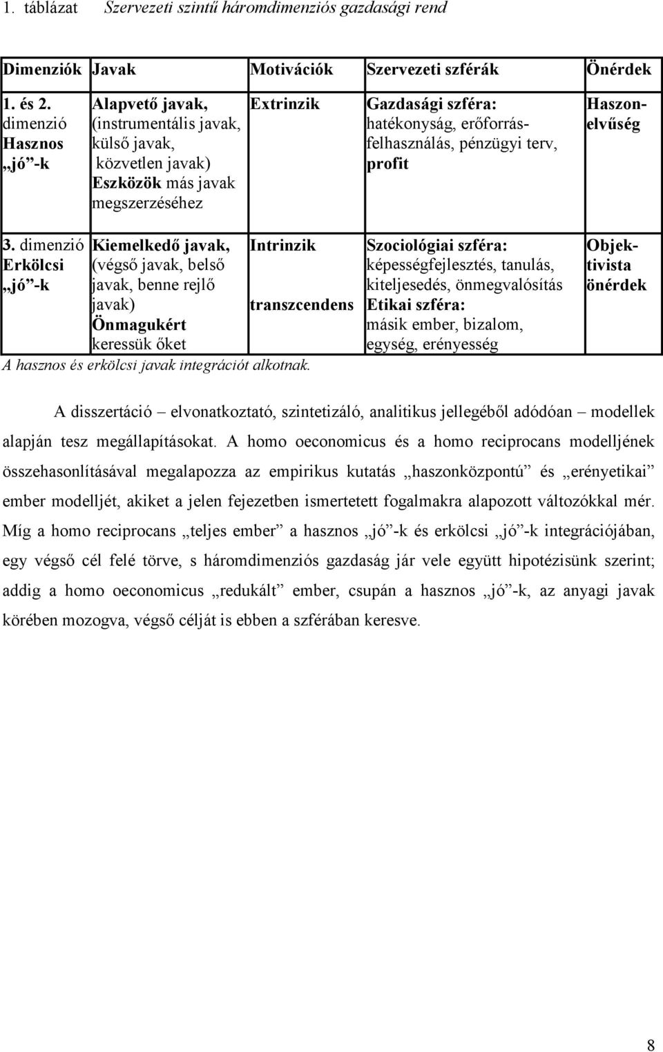 terv, profit Haszonelvűség 3.