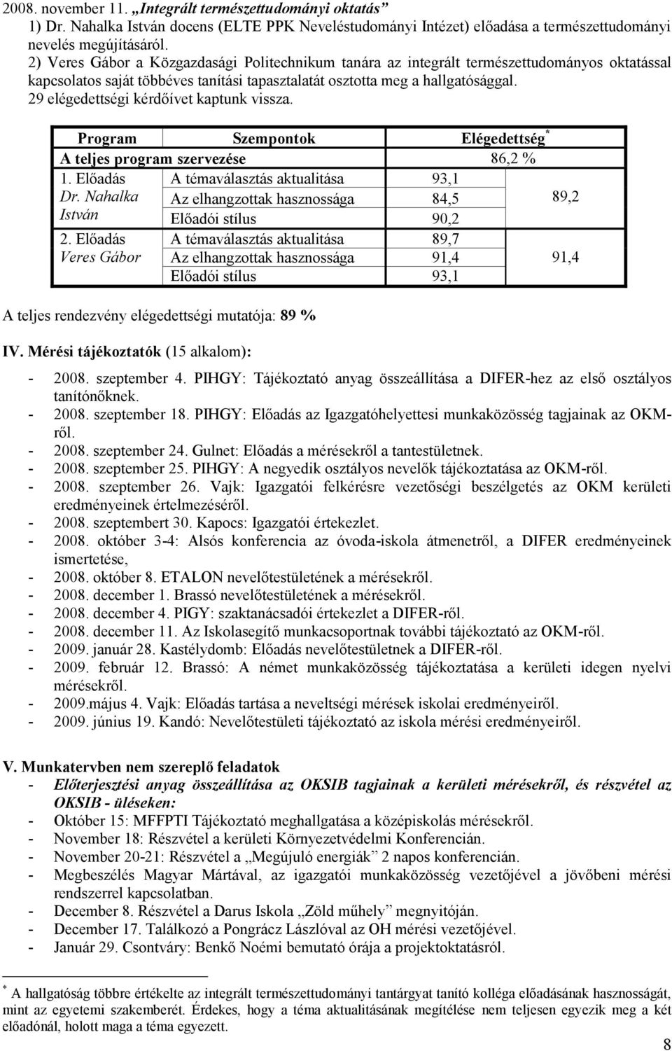 29 elégedettségi kérdőívet kaptunk vissza. Program Szempontok Elégedettség * A teljes program szervezése 86,2 % 1. Előadás A témaválasztás aktualitása 93,1 Dr.