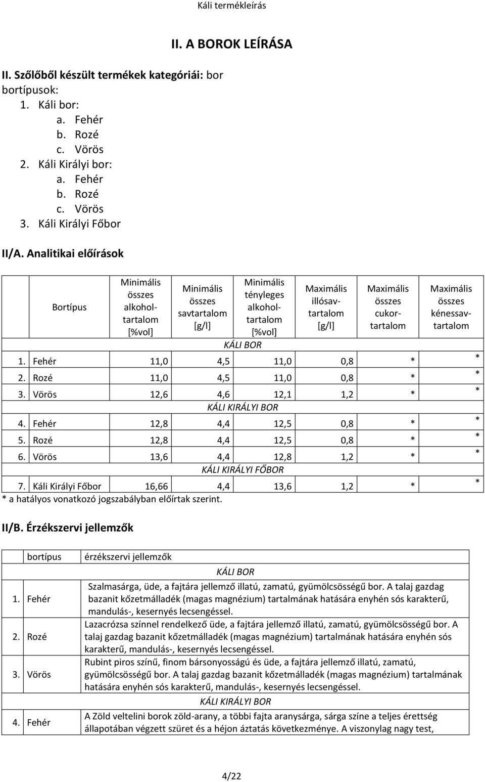 A BOROK LEÍRÁSA Minimális összes savtartalom [g/l] Minimális tényleges alkoholtartalom [%vol] Maximális illósavtartalom [g/l] Maximális összes cukortartalom Maximális összes kénessavtartalom KÁLI BOR