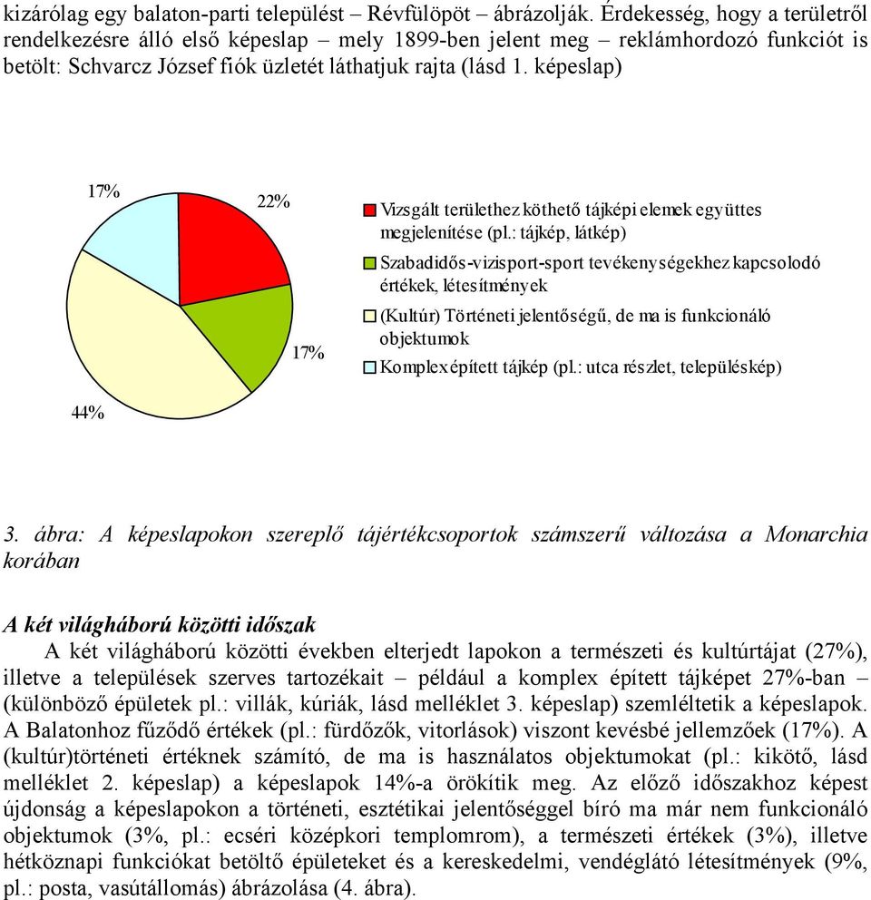 képeslap) 17% 44% 22% 17% Vizsgált területhez köthető tájképi elemek együttes megjelenítése (pl.