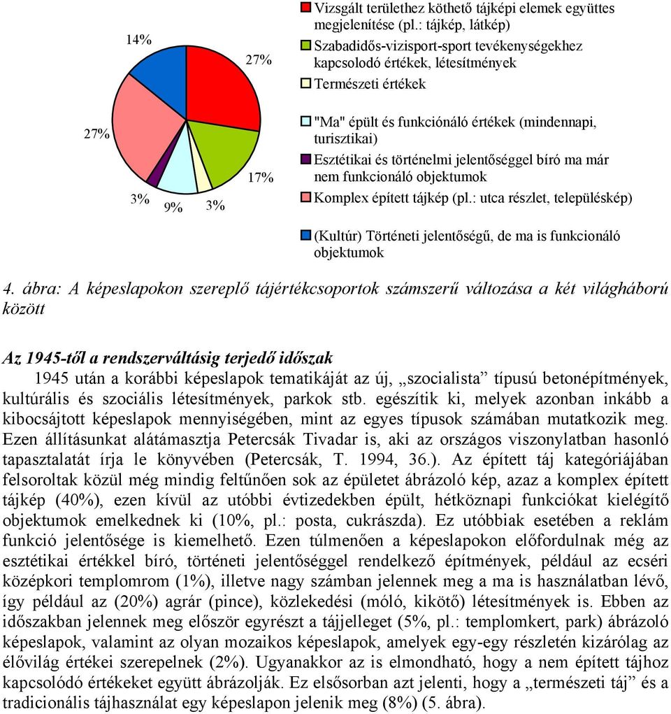 Esztétikai és történelmi jelentőséggel bíró ma már nem funkcionáló objektumok Komplex épített tájkép (pl.