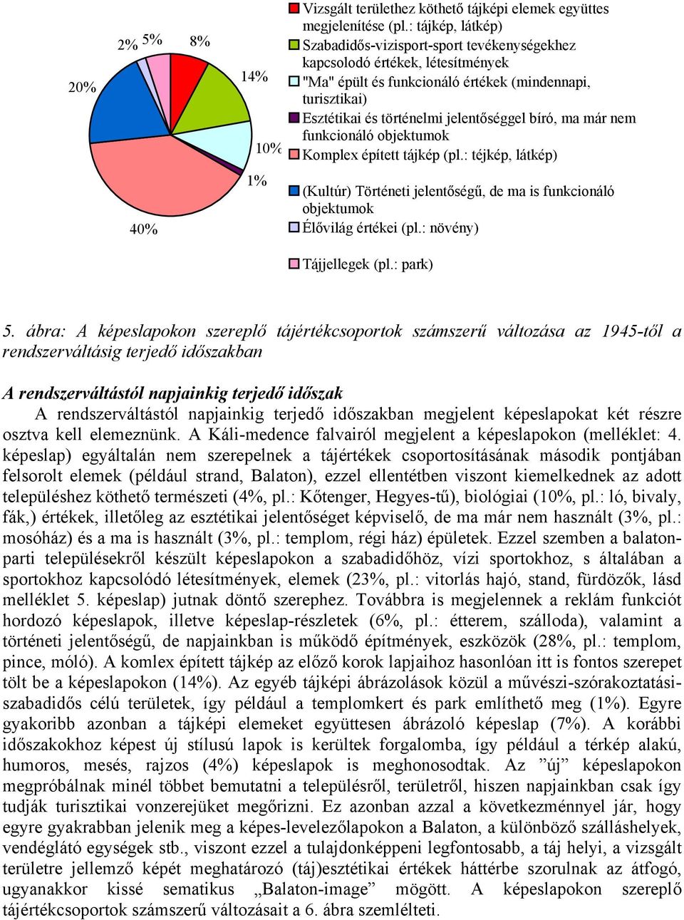 bíró, ma már nem funkcionáló objektumok Komplex épített tájkép (pl.: téjkép, látkép) 40% 1% (Kultúr) Történeti jelentőségű, de ma is funkcionáló objektumok Élővilág értékei (pl.