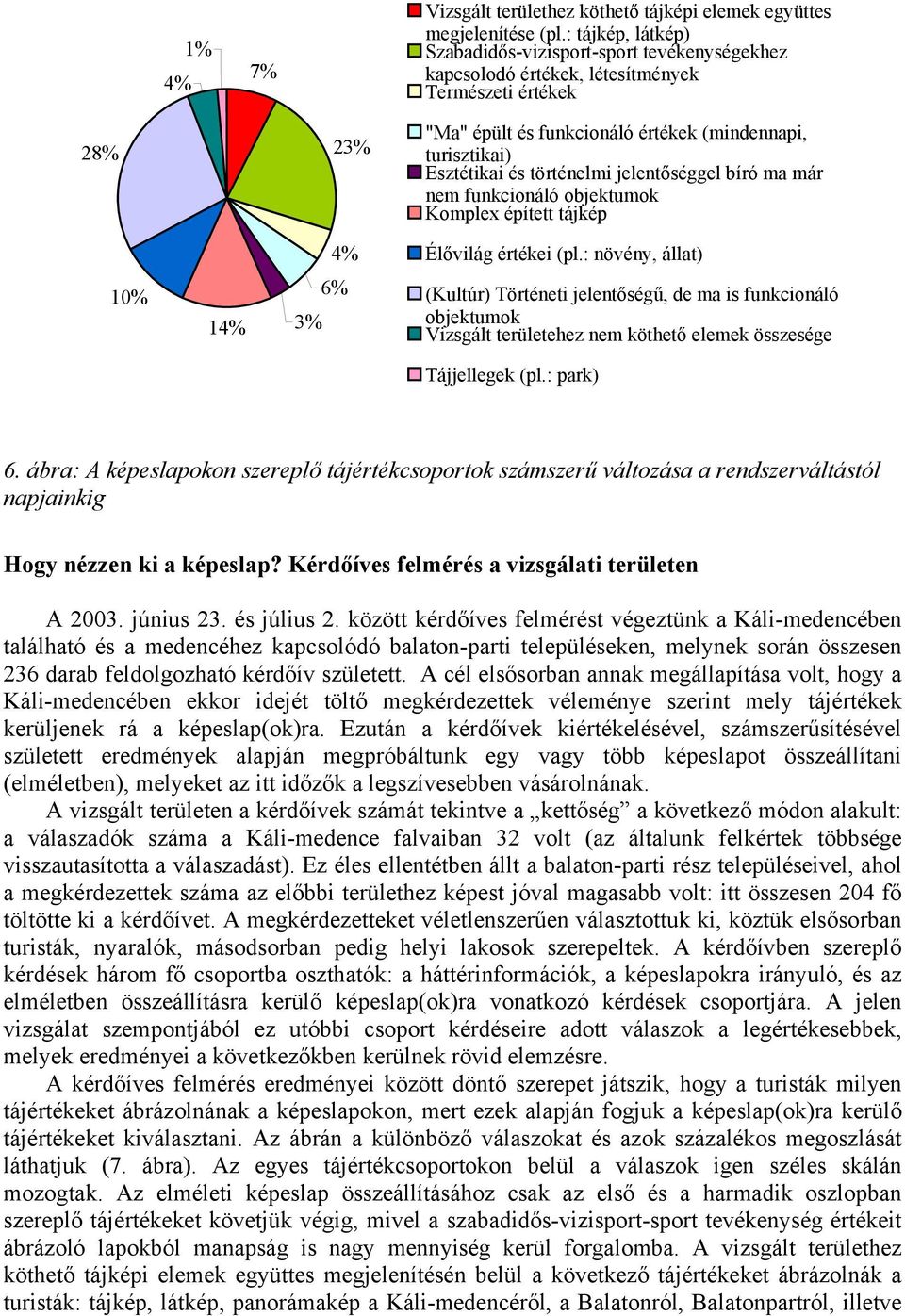 történelmi jelentőséggel bíró ma már nem funkcionáló objektumok Komplex épített tájkép 4% Élővilág értékei (pl.
