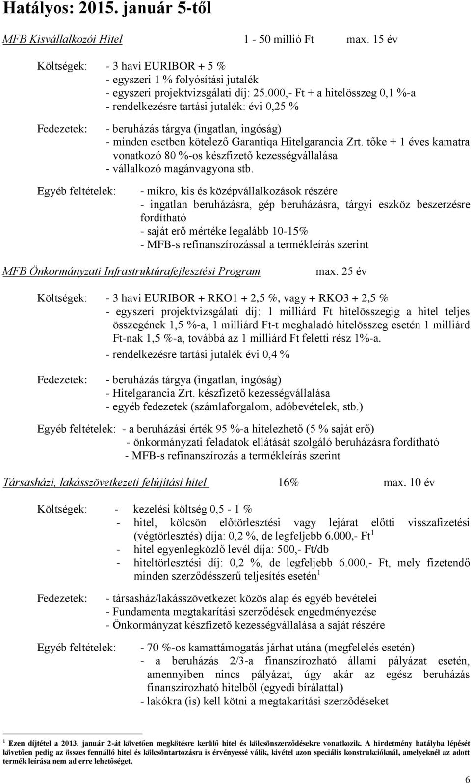 tőke + éves kamatra vonatkozó 80 %-os készfizető kezességvállalása - vállalkozó magánvagyona stb.