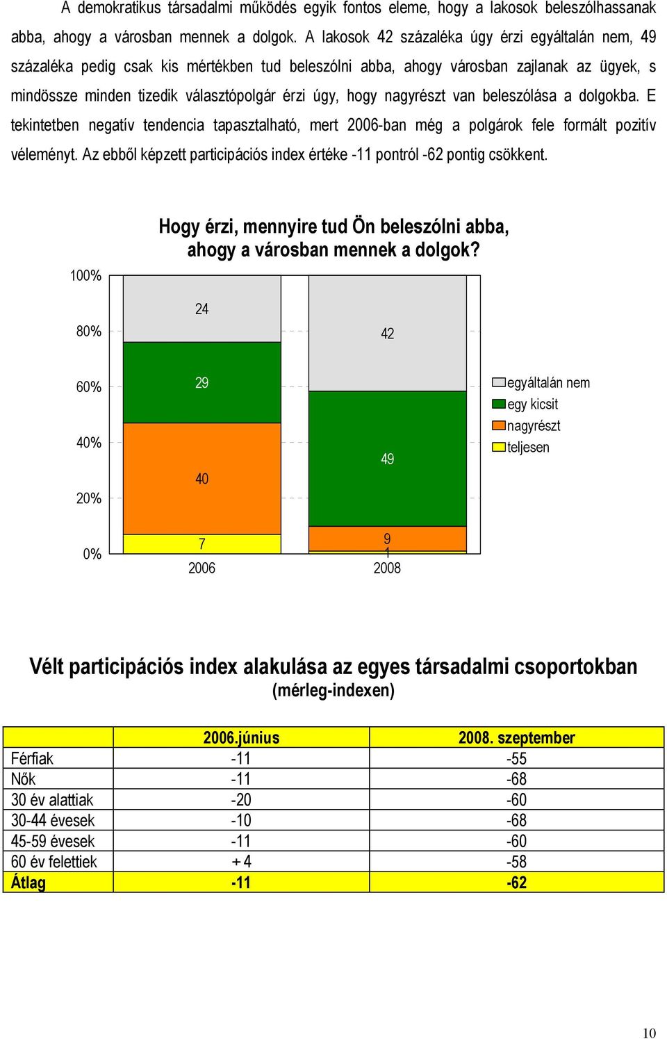 nagyrészt van beleszólása a dolgokba. E tekintetben negatív tendencia tapasztalható, mert 2006-ban még a polgárok fele formált pozitív véleményt.