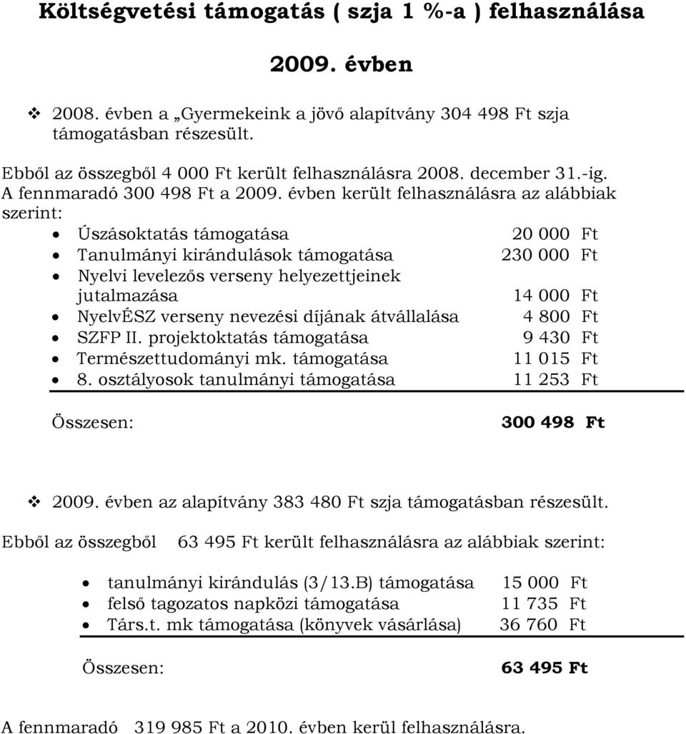 évben került felhasználásra az alábbiak szerint: Úszásoktatás támogatása 20 000 Ft Tanulmányi kirándulások támogatása 230 000 Ft Nyelvi levelezős verseny helyezettjeinek jutalmazása 14 000 Ft