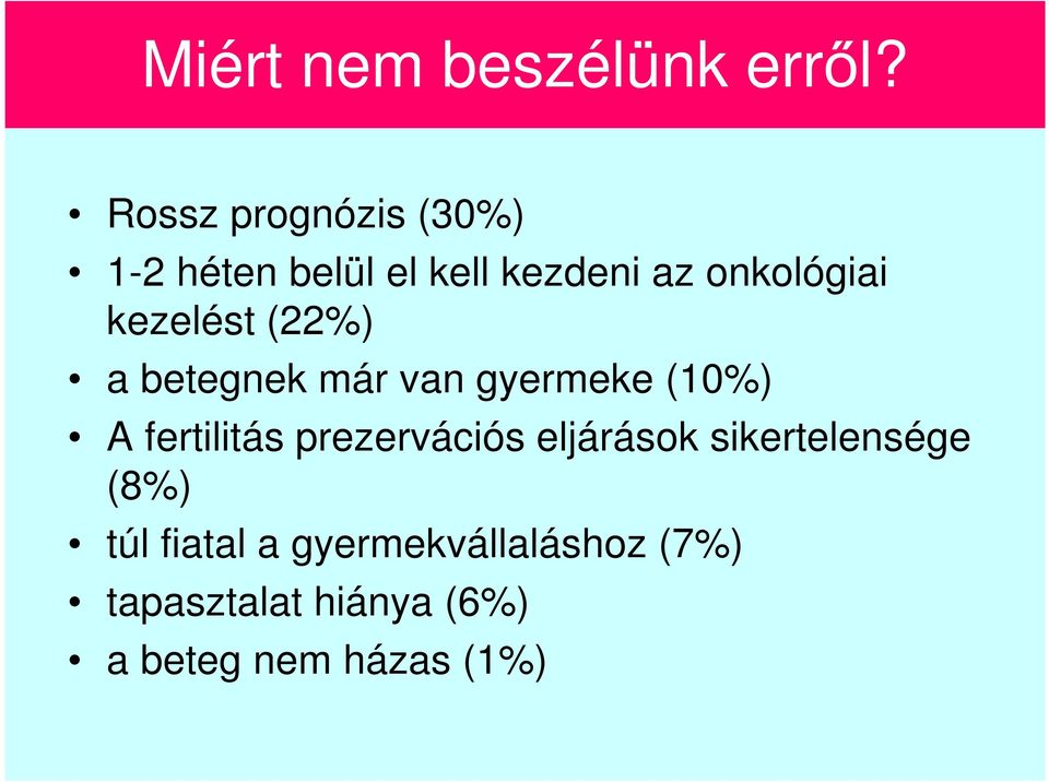 kezelést (22%) a betegnek már van gyermeke (10%) A fertilitás