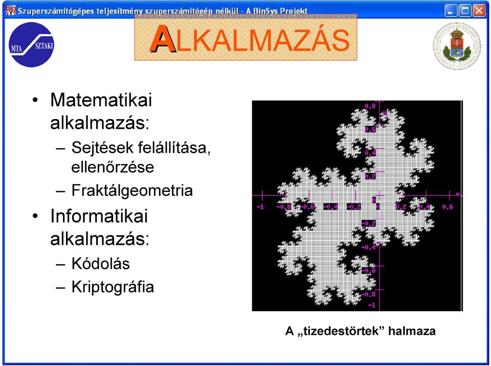 Fraktálgeometria Informatikai