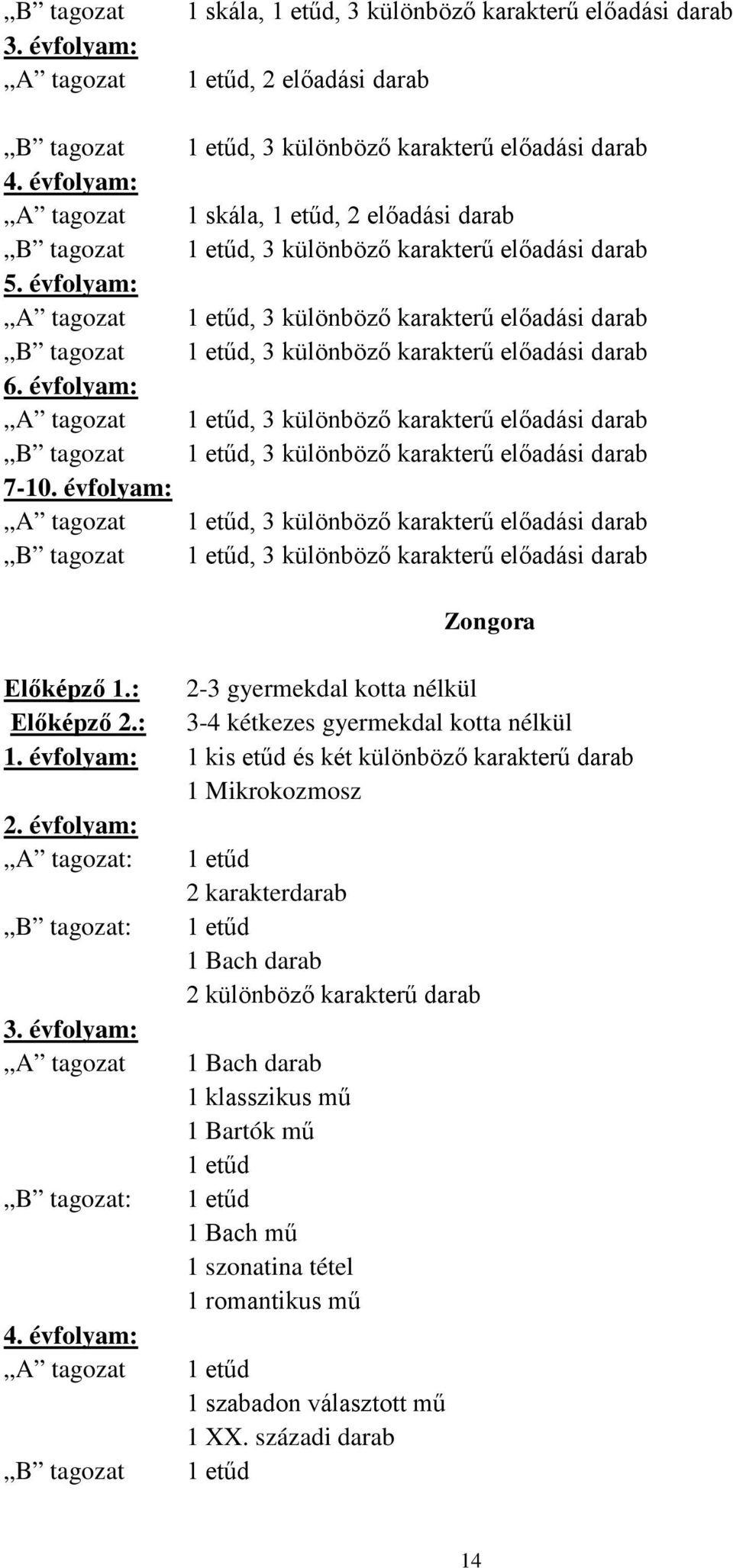 előadási darab 1 etűd, 3 különböző karakterű előadási darab 1 etűd, 3 különböző karakterű előadási darab 1 etűd, 3 különböző karakterű előadási darab 1 etűd, 3 különböző karakterű előadási darab 1