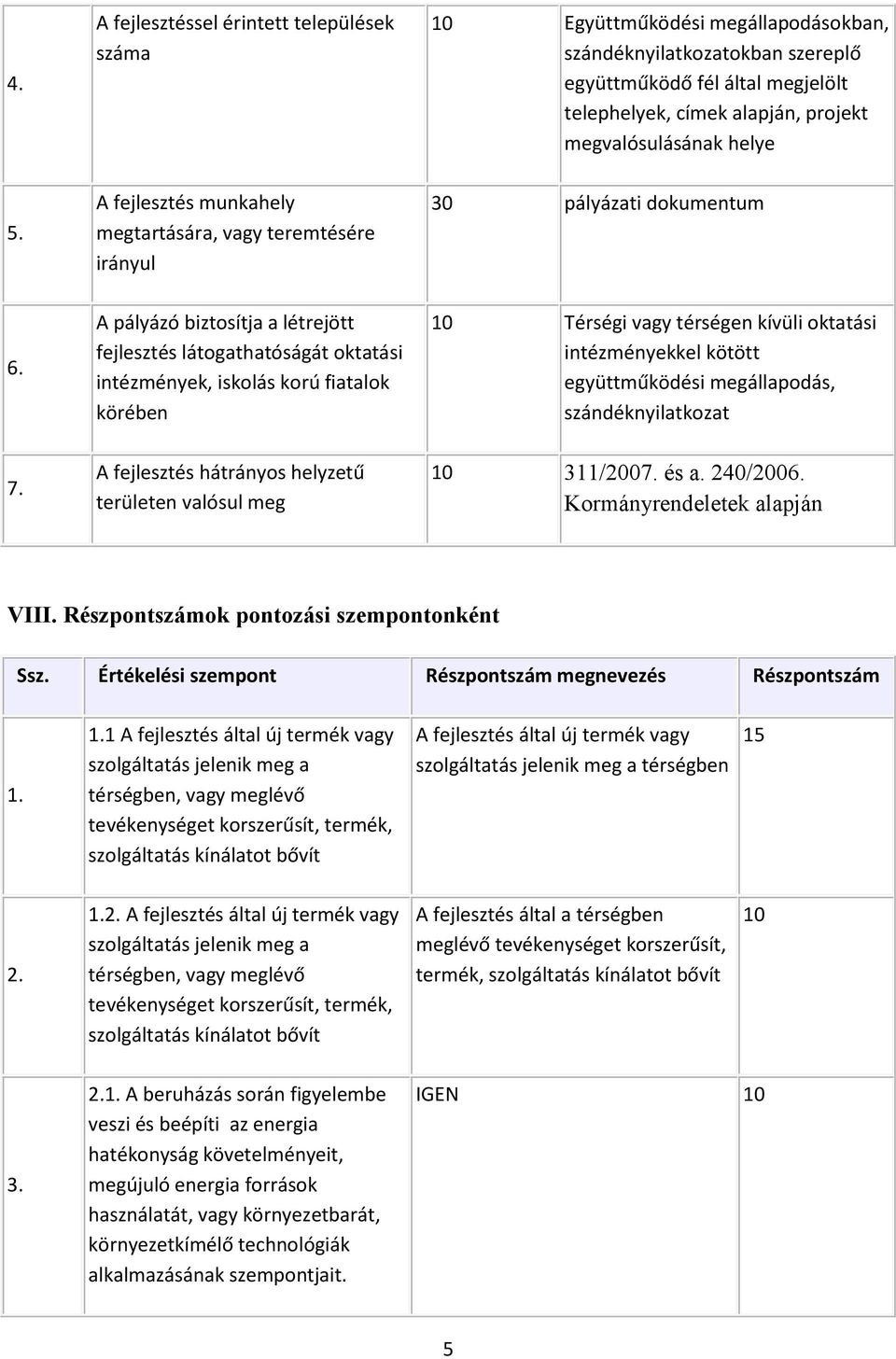 A pályázó biztosítja a létrejött A fejlesztés hátrányos helyzetű területen valósul meg 10 Térségi vagy térségen kívüli oktatási intézményekkel kötött együttműködési megállapodás, szándéknyilatkozat