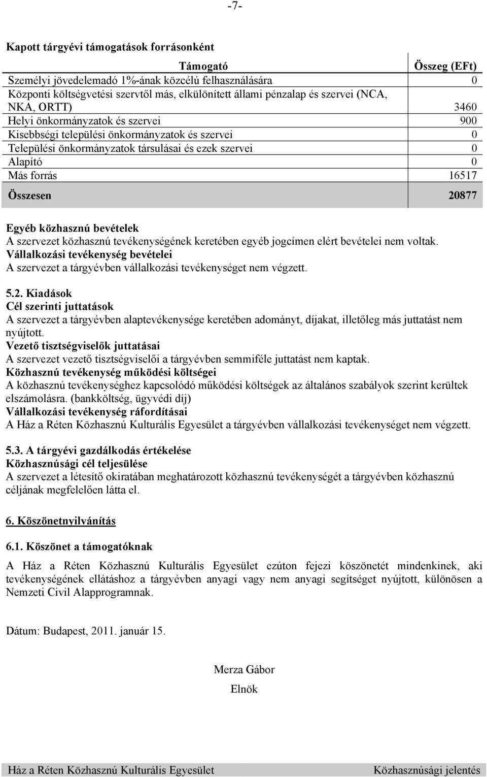 20877 Egyéb közhasznú bevételek A szervezet közhasznú tevékenységének keretében egyéb jogcímen elért bevételei nem voltak.