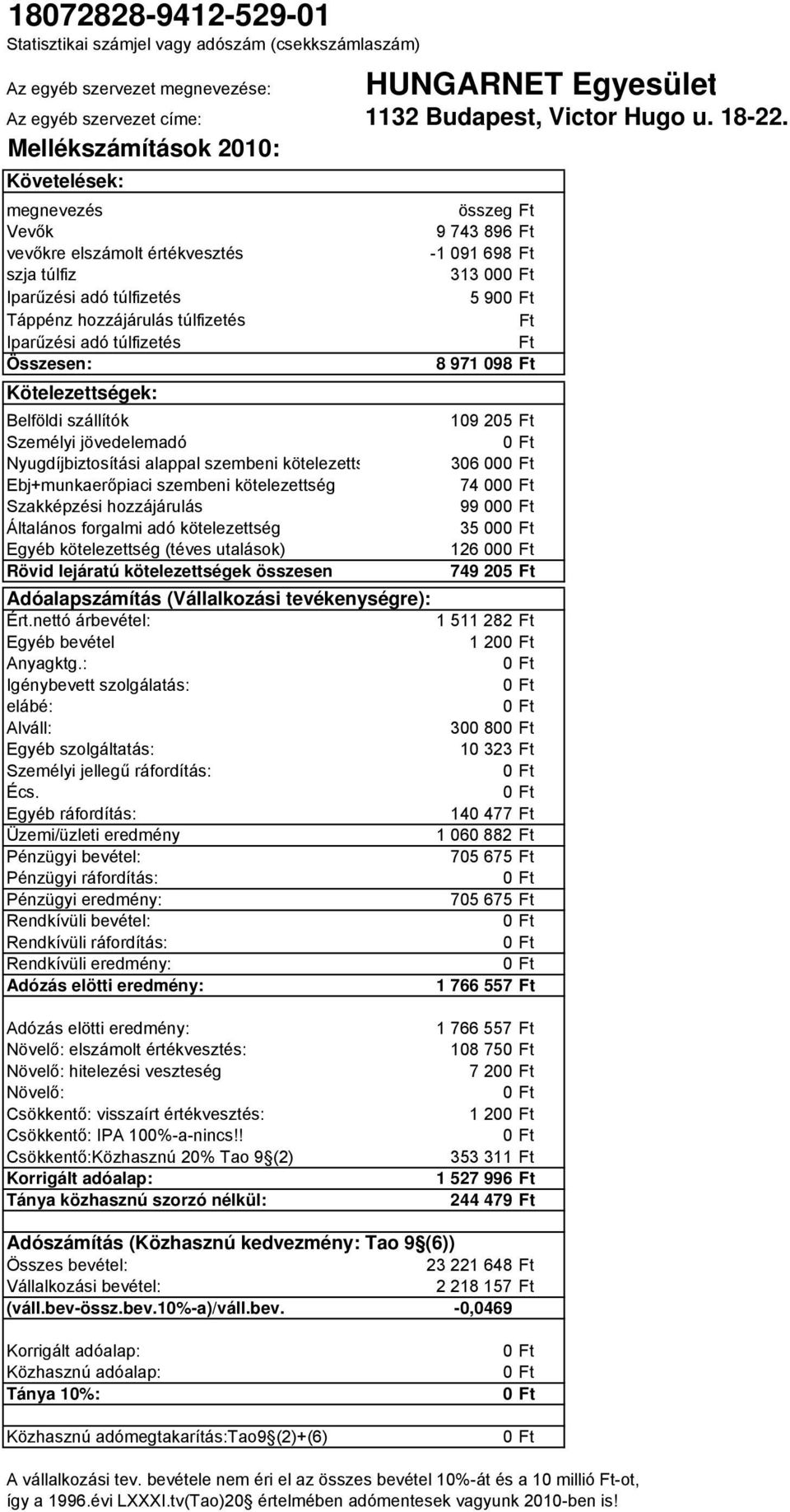 Ebj+munkaerőpiaci szembeni kötelezettség 74 00 Szakképzési hozzájárulás 99 00 Általános forgalmi adó kötelezettség 35 00 Egyéb kötelezettség (téves utalások) 126 00 Rövid lejáratú kötelezettségek