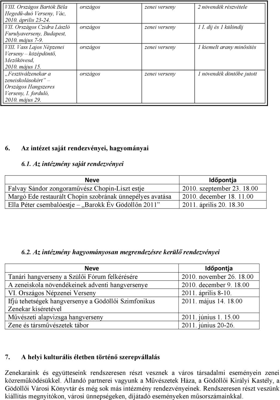 országos zenei verseny 2 növendék részvétele országos zenei verseny 1 I. díj és 1 különdíj országos zenei verseny 1 kiemelt arany minősítés országos zenei verseny 1 növendék döntőbe jutott 6.