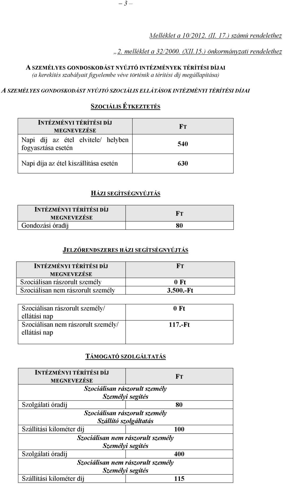 SZEMÉLYES GONDOSKODÁST NYÚJTÓ SZOCIÁLIS ELLÁTÁSOK AI SZOCIÁLIS ÉTKEZTETÉS Napi díj az étel elvitele/ helyben fogyasztása esetén 540 Napi díja az étel kiszállítása esetén 630