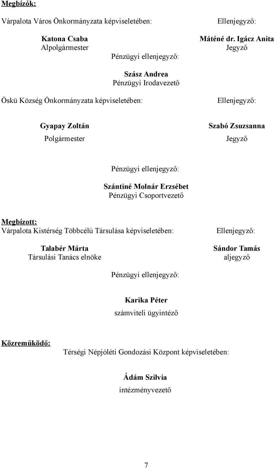 Molnár Erzsébet Pénzügyi Csoportvezető Megbízott: Várpalota Kistérség Többcélú Társulása képviseletében: Talabér Márta Társulási Tanács elnöke Ellenjegyző: