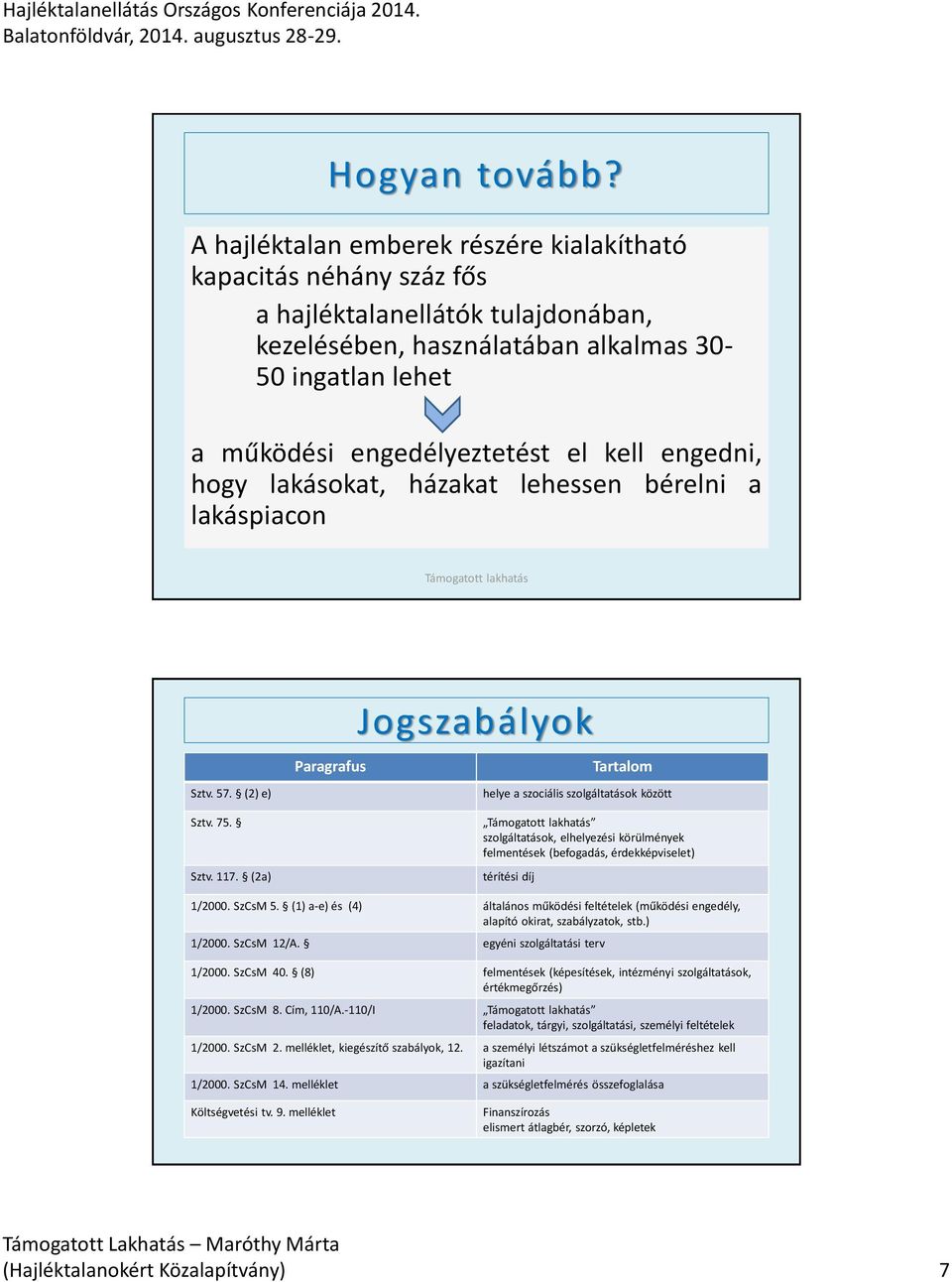 engedni, hogy lakásokat, házakat lehessen bérelni a lakáspiacon Jogszabályok Sztv. 57. (2) e) Sztv. 75. Sztv. 117.