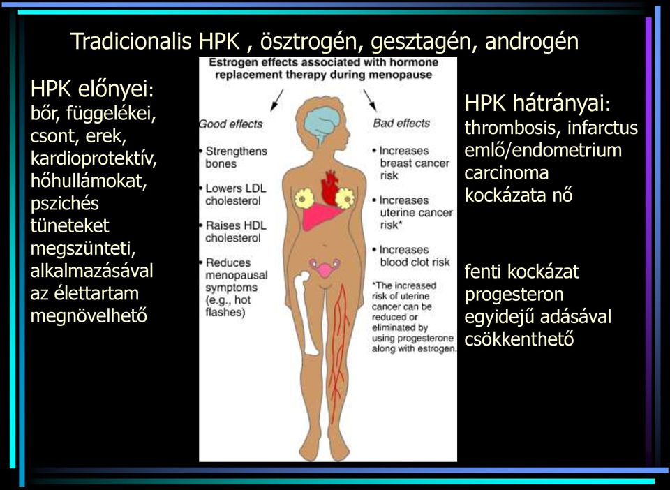 alkalmazásával az élettartam megnövelhető HPK hátrányai: thrombosis, infarctus