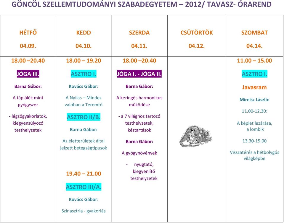 A keringés harmonikus működése - a 7 világhoz tartozó, kéztartások 11.00-12.