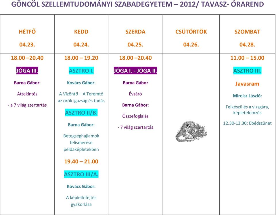 Barna Gábor Áttekintés - a 7 világ szertartás A Vízöntő A Teremtő az örök igazság és tudás ASZTRO