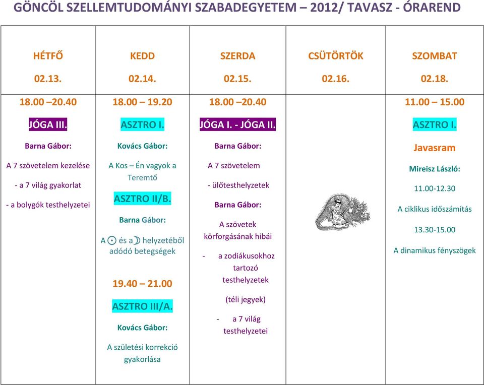 II/B. A A és ab helyzetéből adódó betegségek A 7 szövetelem - ülő A szövetek körforgásának hibái - a