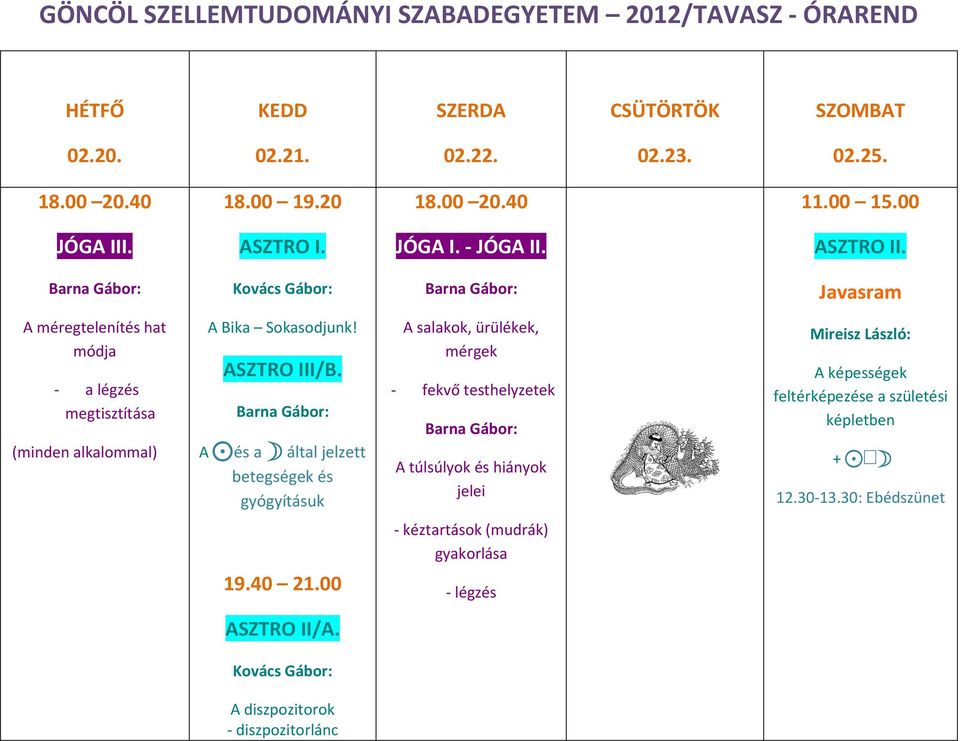 A A és a B által jelzett betegségek és gyógyításuk A salakok, ürülékek, mérgek - fekvő A túlsúlyok és hiányok jelei A