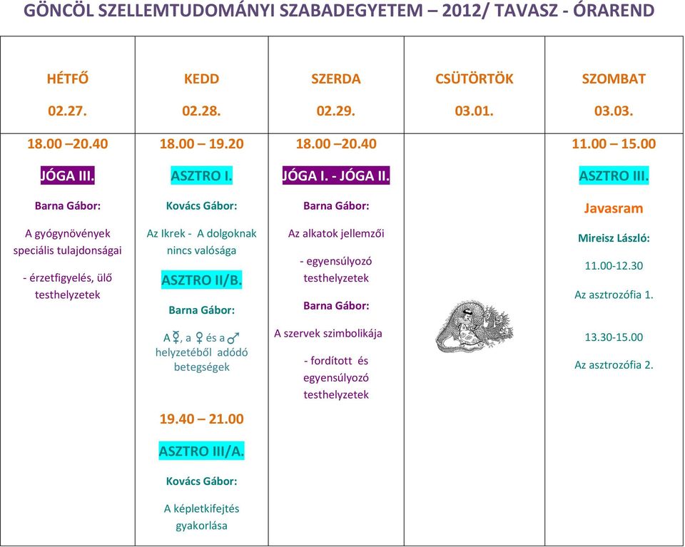 valósága ASZTRO II/B. Az alkatok jellemzői - egyensúlyozó 11.00-12.30 Az asztrozófia 1.