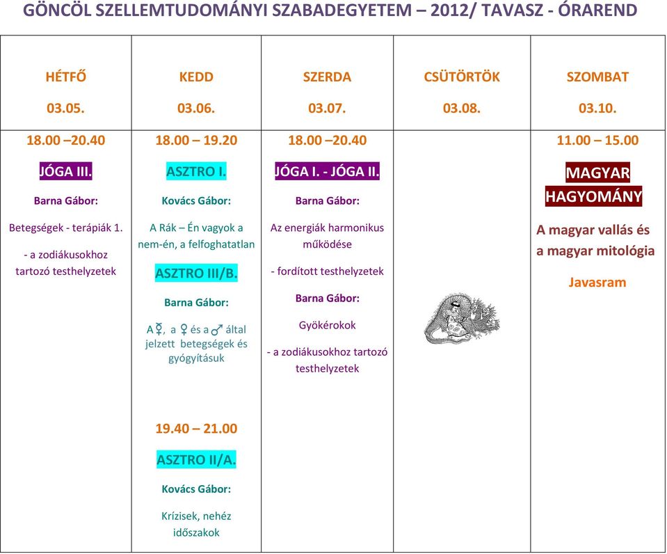 Az energiák harmonikus működése - fordított A magyar vallás és a magyar mitológia A C, a D és