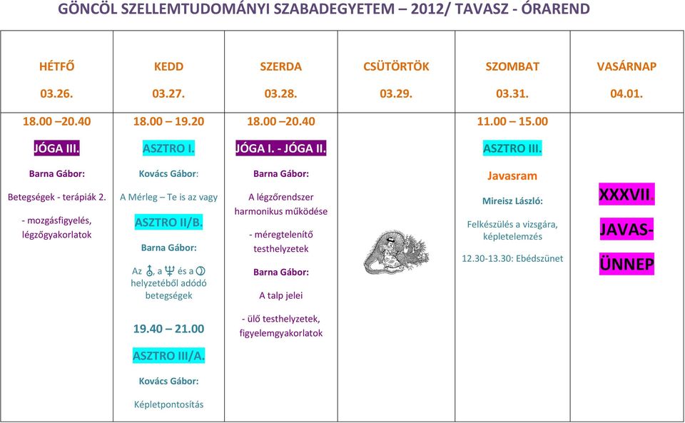 Az 6, a I és a J helyzetéből adódó betegségek A légzőrendszer harmonikus működése - méregtelenítő A