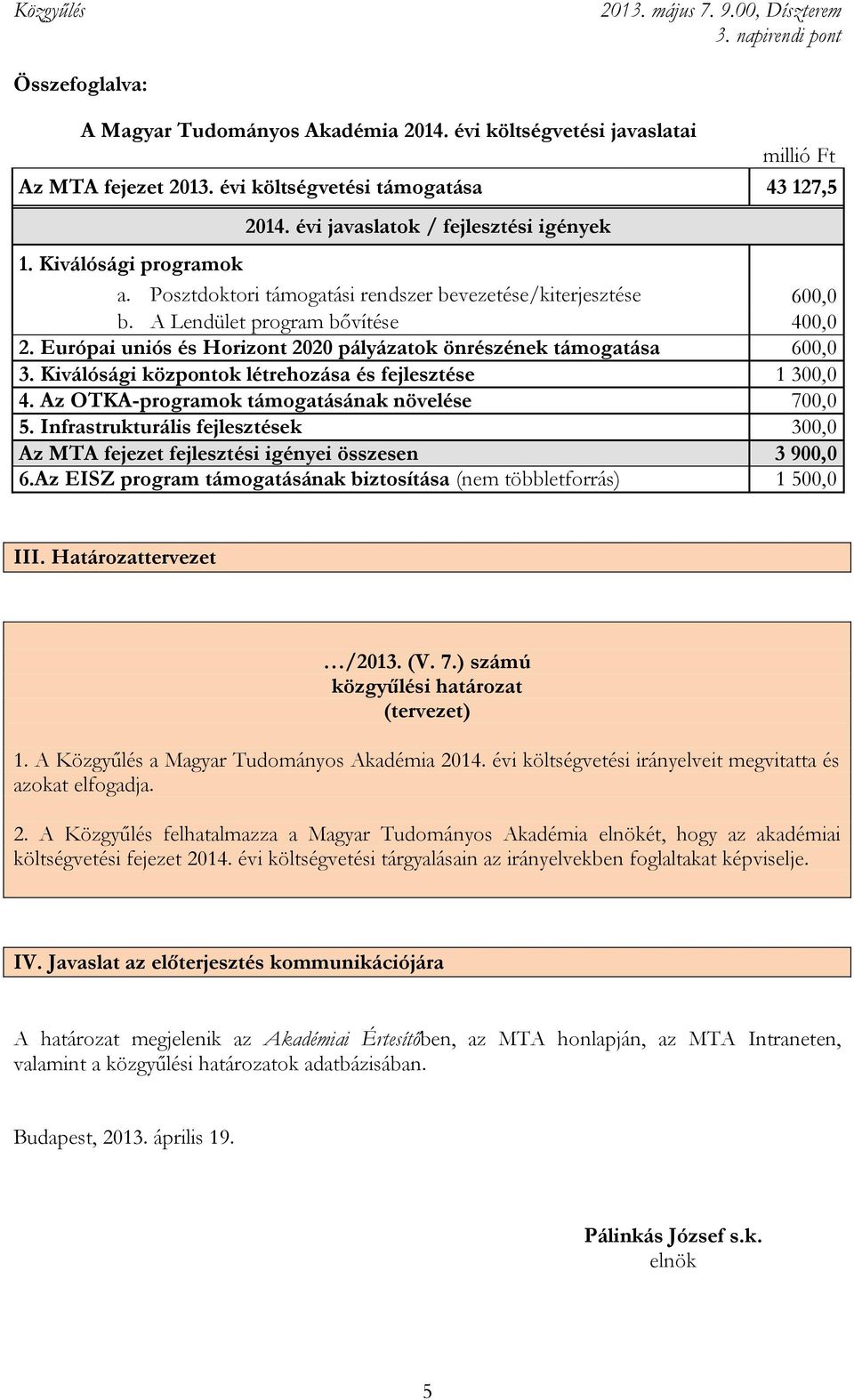 Kiválósági központok létrehozása és fejlesztése 1 300,0 4. Az OTKA-programok támogatásának növelése 700,0 5. Infrastrukturális fejlesztések 300,0 Az MTA fejezet fejlesztési igényei összesen 3 900,0 6.