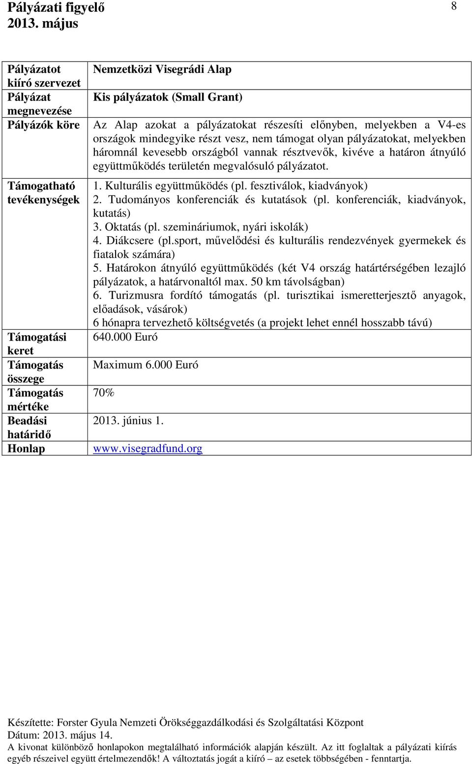 Tudományos konferenciák és kutatások (pl. konferenciák, kiadványok, kutatás) 3. Oktatás (pl. szemináriumok, nyári iskolák) 4. Diákcsere (pl.