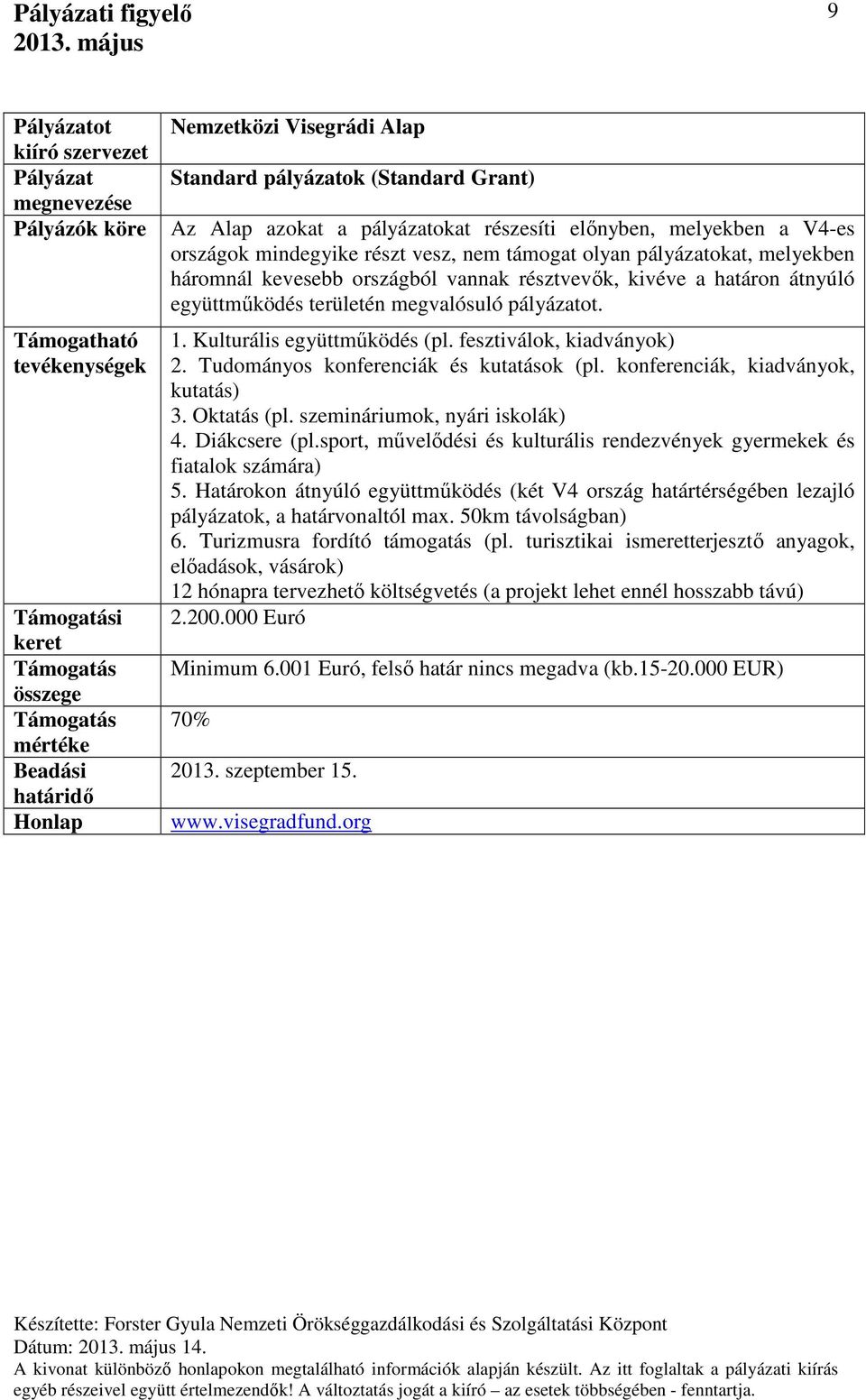 Tudományos konferenciák és kutatások (pl. konferenciák, kiadványok, kutatás) 3. Oktatás (pl. szemináriumok, nyári iskolák) 4. Diákcsere (pl.