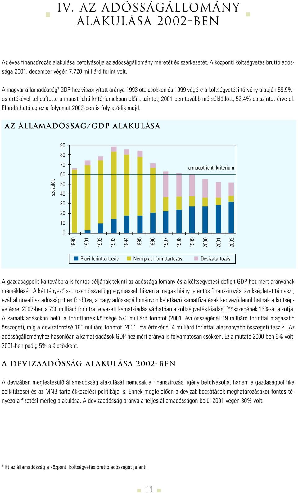 A magyar államadósság 3 GDP-hez viszonyított aránya 1993 óta csökken és 1999 végére a költségvetési törvény alapján 59,9%- os értékével teljesítette a maastrichti kritériumokban elôírt szintet,