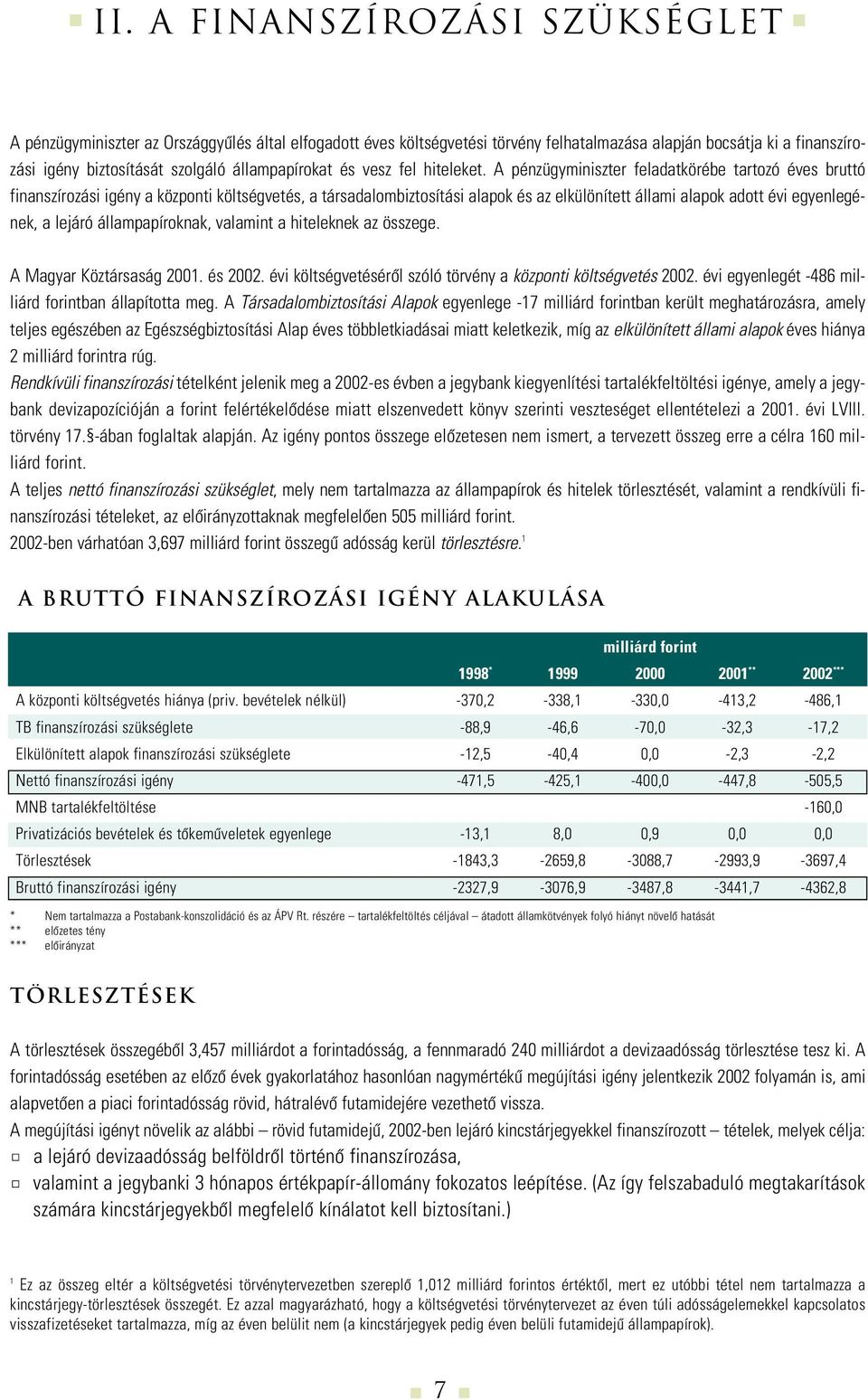 A pénzügyminiszter feladatkörébe tartozó éves bruttó finanszírozási igény a központi költségvetés, a társadalombiztosítási alapok és az elkülönített állami alapok adott évi egyenlegének, a lejáró
