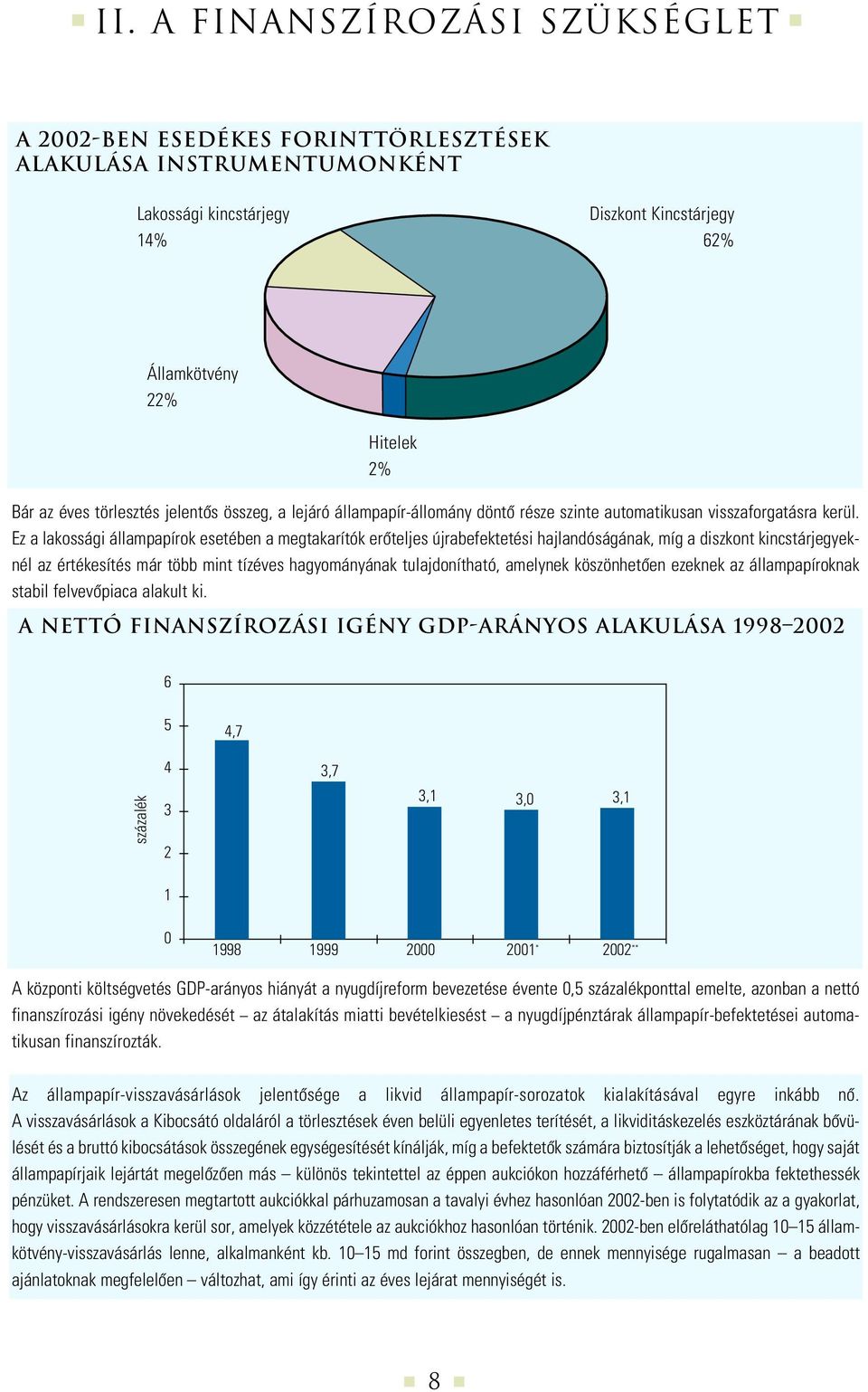 Ez a lakossági állampapírok esetében a megtakarítók erôteljes újrabefektetési hajlandóságának, míg a diszkont kincstárjegyeknél az értékesítés már több mint tízéves hagyományának tulajdonítható,