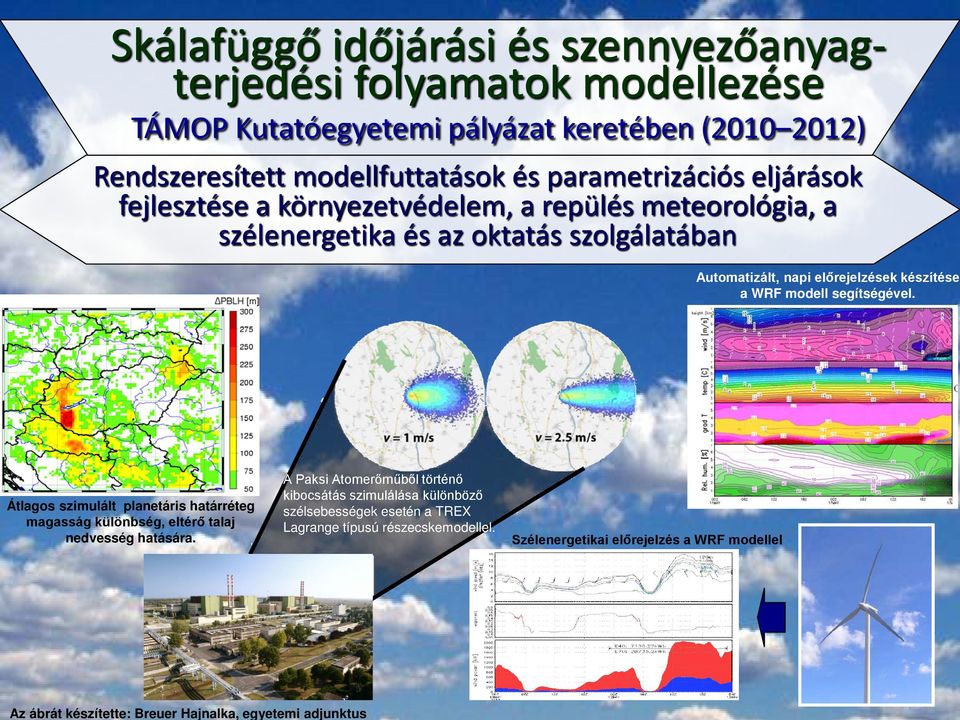 szolgálatában Automatizált, napi előrejelzések készítése a WRF modell segítségével.