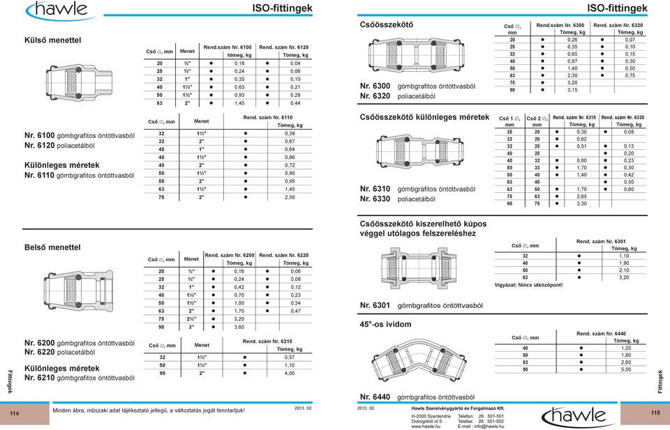 6110 gömbgrafitos öntöttvasból Rend. szám Nr. 6110 1¼" 0,39 2" 0,67 1" 0,64 1½" 0,66 2" 0,72 1¼" 0,90 2" 0,95 1½" 1,45 75 2" 2, Csőösszekötő különleges méretek Nr. 10 gömbgrafitos öntöttvasból Nr.