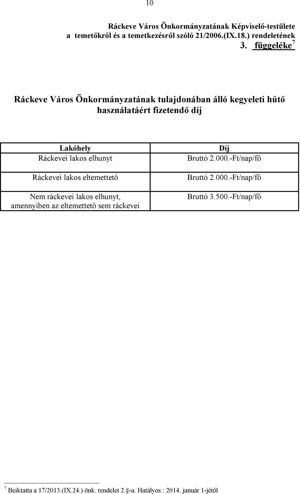 elhunyt Ráckevei lakos eltemettető Nem ráckevei lakos elhunyt, amennyiben az eltemettető sem ráckevei Díj Bruttó 2.000.