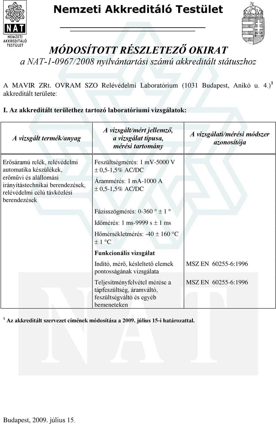 Az akkreditált területhez tartozó laboratóriumi A vizsgált termék/anyag automatika készülékek, erõmûvi és alállomási irányítástechnikai berendezések, relévédelmi célú távközlési berendezések mérési