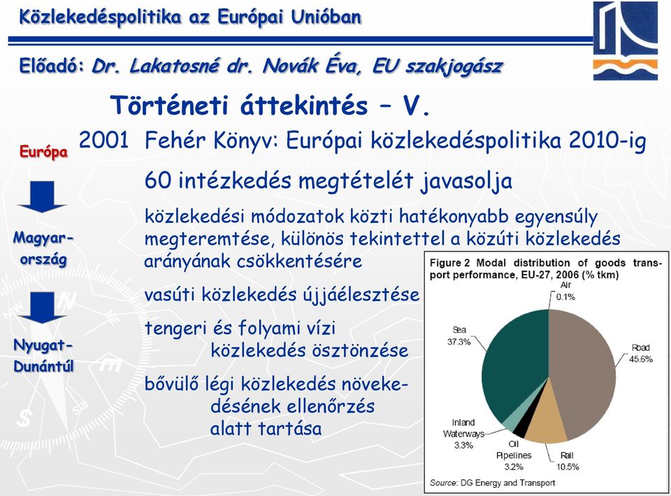 módozatok közti hatékonyabb egyensúly megteremtése, különös tekintettel a közúti közlekedés