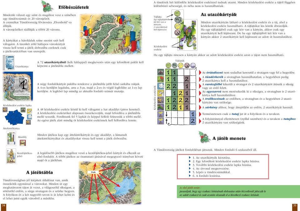 A tizenkét zöld hátlapos városkártyát vissza kell tenni a játék dobozába ezeknek csak a játékvariációban van szerepük. A tündérek hét különféle közlekedési zel tudnak utazni.
