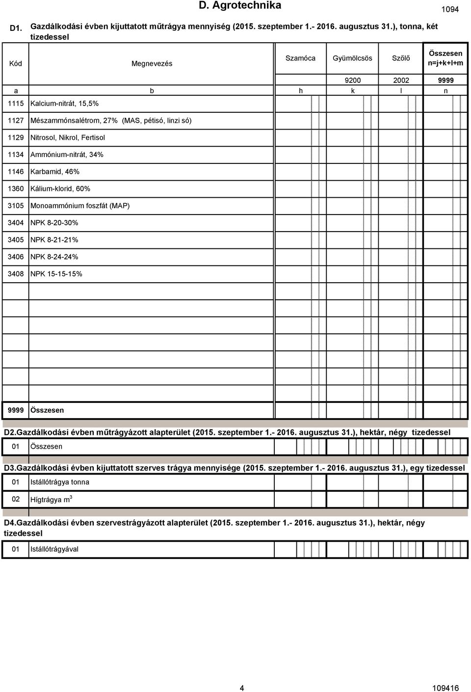 Ammónium-nitrát, 34% Karbamid, 46% Kálium-klorid, 60% Monoammónium foszfát (MAP) NPK 8--30% NPK 8--% NPK 8--% NPK --% 9999 D2.Gazdálkodási évben műtrágyázott alapterület (. szeptember 1.