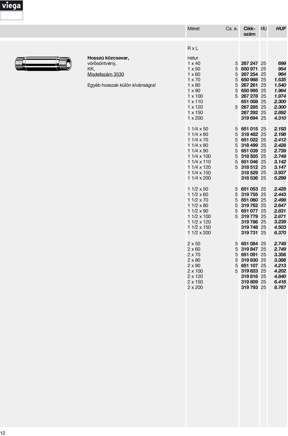 5 1 1/ x 80 5 1 1/ x 90 5 1 1/ x 100 5 1 1/ x 10 1 1/ x 150 1 1/ x 00 x 50 5 x 60 5 x 70 5 x 80 5 x 90 5 x 100 5 x 10 x 150 x 00 7 7 650 971 7 4 650 988 7 1 650 995 7 8 651 008 7 5 7 9 319 694 651