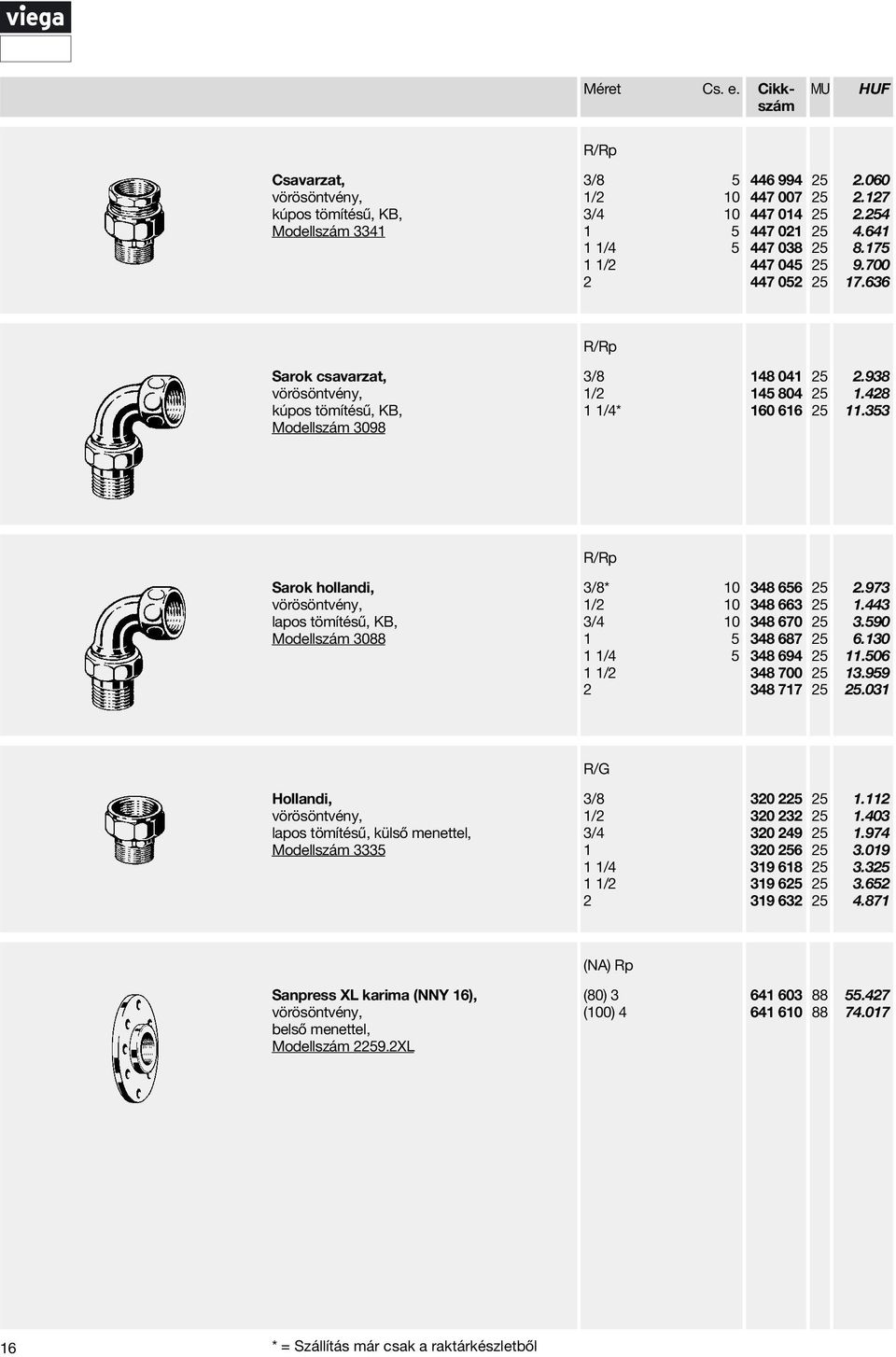 353 R/Rp Sarok hollandi, lapos tömítésű, KB, Modellszám 3088 3/8* 10 5 1 1/ 348 656 348 663 348 670 348 687 348 694 348 700 348 717.973 1.443 3.590 6.130 11.506 13.959.