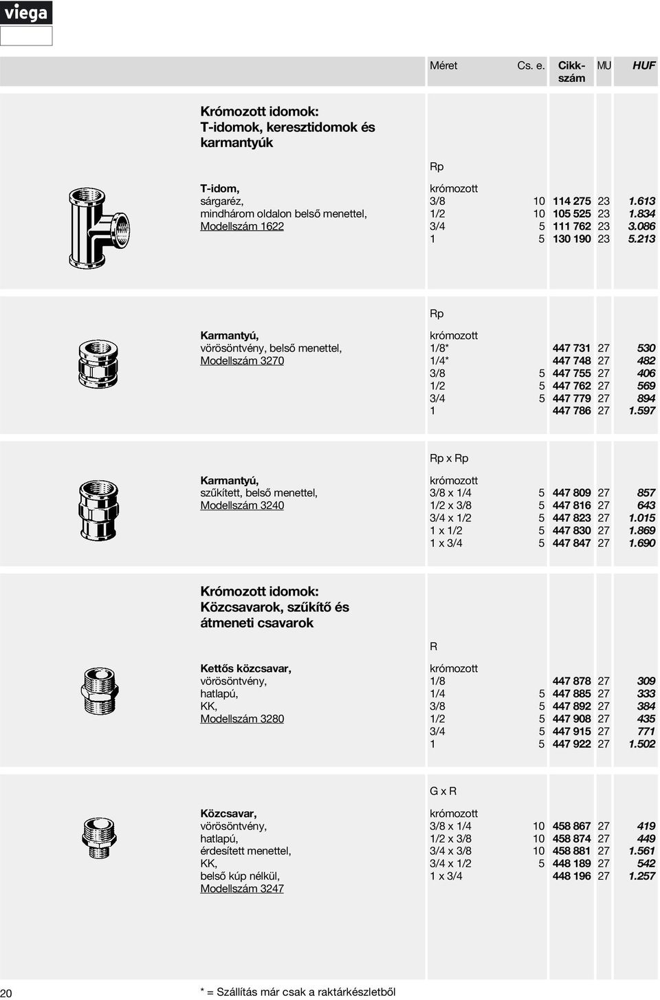 597 Karmantyú, szűkített, belső menettel, Modellszám 30 Rp x Rp 3/8 x 1/4 5 1/ x 3/8 5 3/4 x 1/ 5 1 x 1/ 5 1 x 3/4 5 447 809 447 816 447 83 447 830 447 847 857 643 1.015 1.869 1.