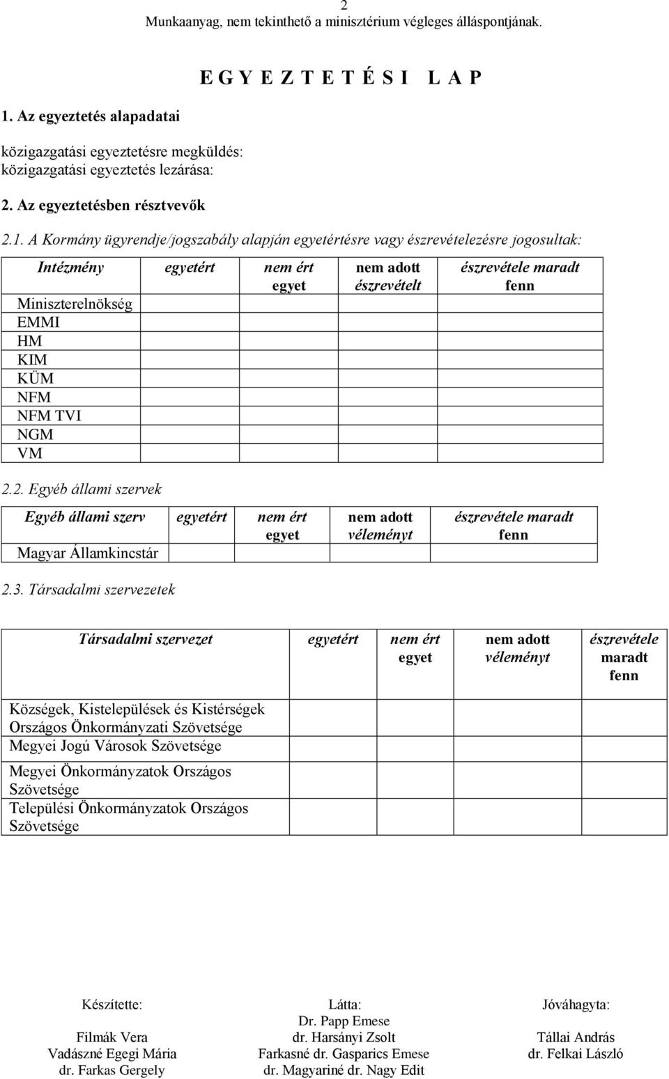 2. Egyéb állami szervek Egyéb állami szerv egyetért nem ért egyet Magyar Államkincstár 2.3.