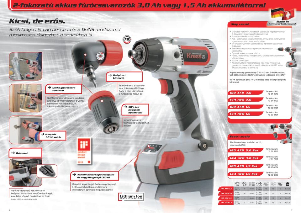 fokozatban fúrás magas fordulatszámmal Robosztus alumínium hajtóműház ASL automatikus tengelyreteszelés, amely gyors és kényelmes egykezes szerszámcserét tesz lehetővé 21 fokozatú nyomaték