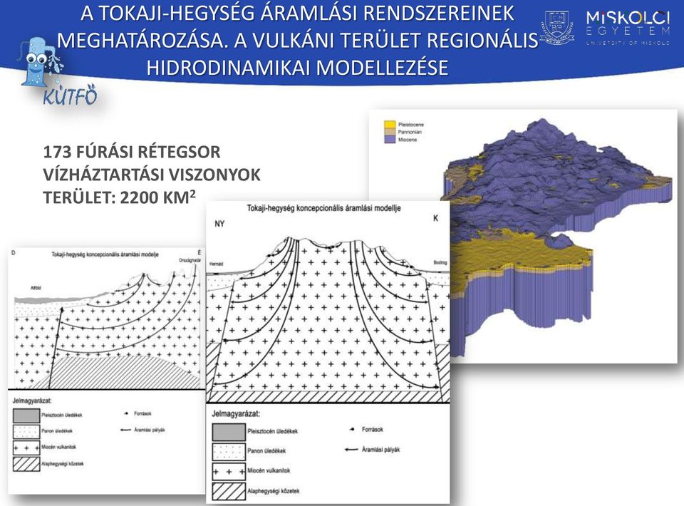 A VULKÁNI TERÜLET REGIONÁLIS HIDRODINAMIKAI