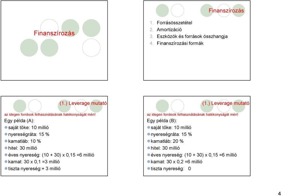 Egy példa (A): saját tőke: 10 millió nyereségráta: 15 % kamatláb: 10 % hitel: 30 millió éves nyereség: (10 + 30) x 0,15 =6 millió kamat: 30 x 0,1 =3